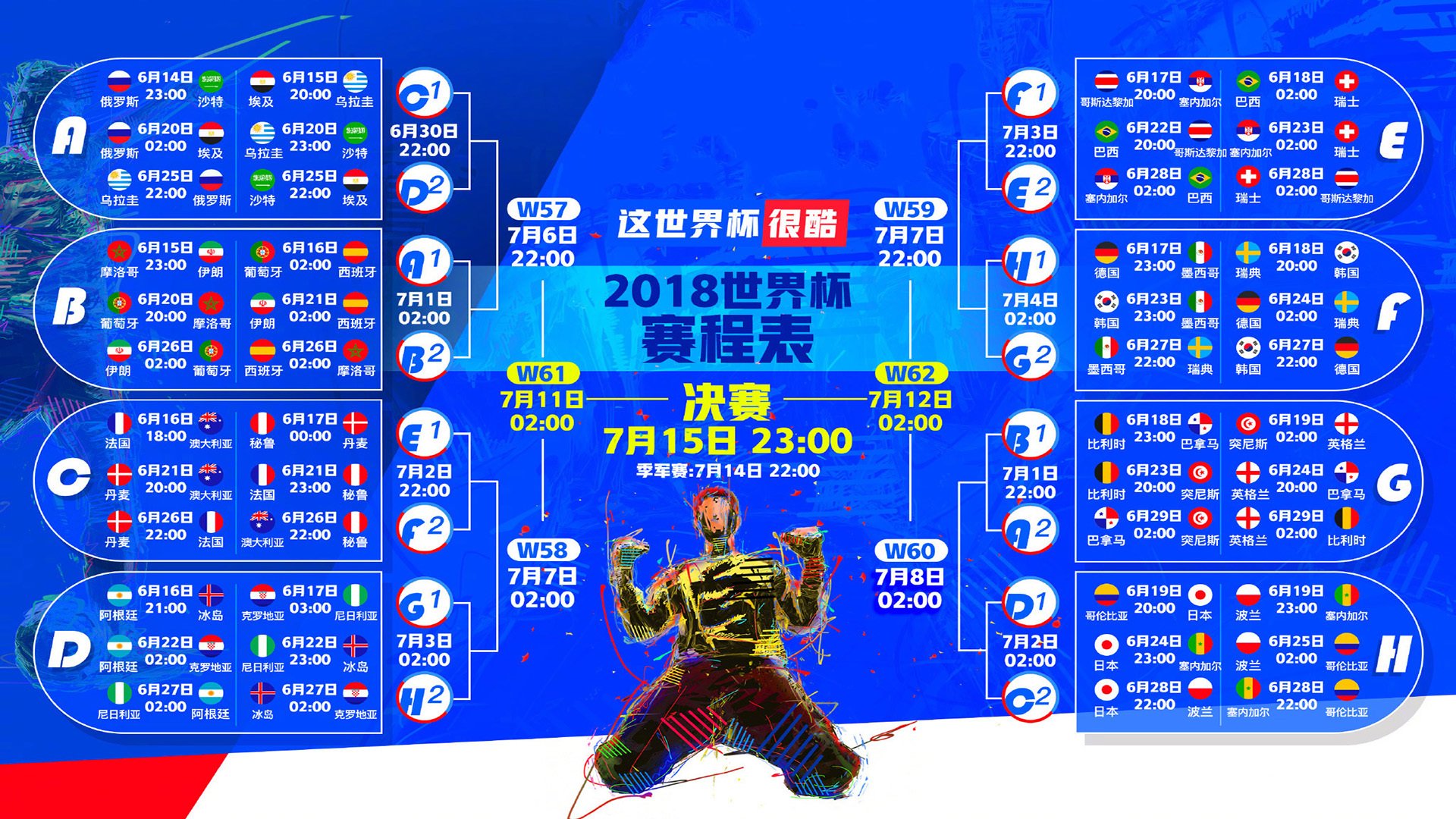 温布利的血色闪电,当三狮军团撕碎雄狮,内马尔完成最后的致命一击